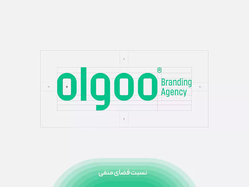 تناسبات نشانه نوشتاری انگلیسی در هویت بصری