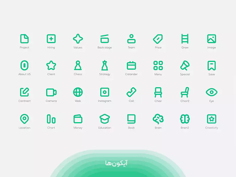 آیکون‌ها در هویت بصری