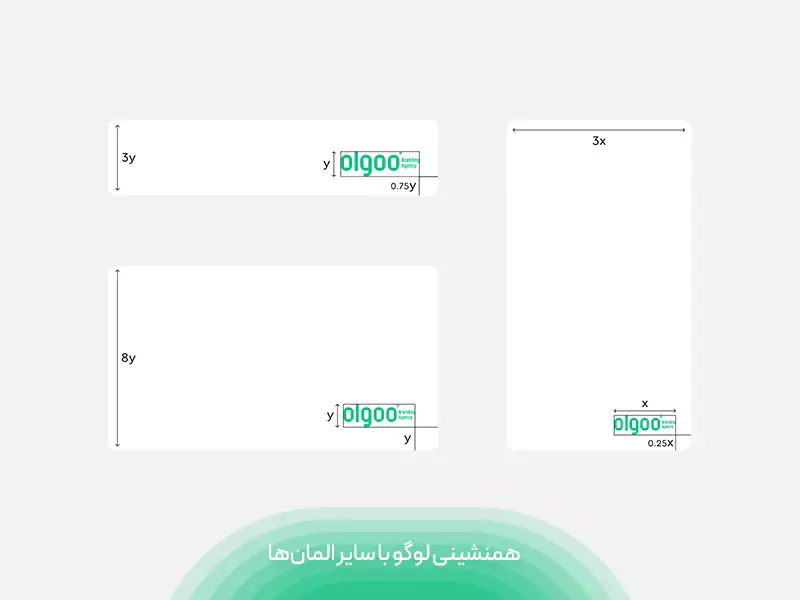 همنشینی لوگو با سایر المان‌ها