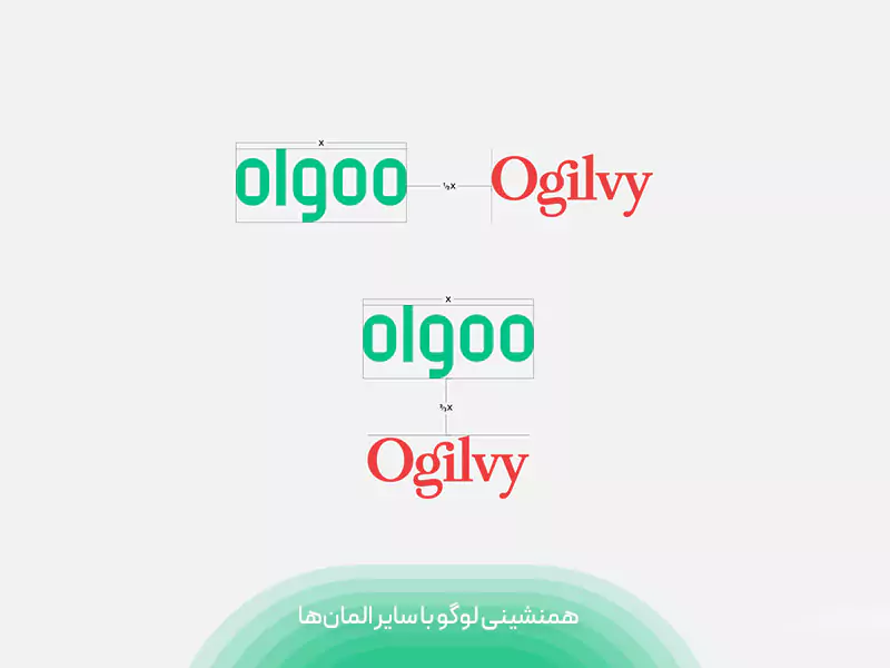 همنشینی لوگو با سایر المان‌ها