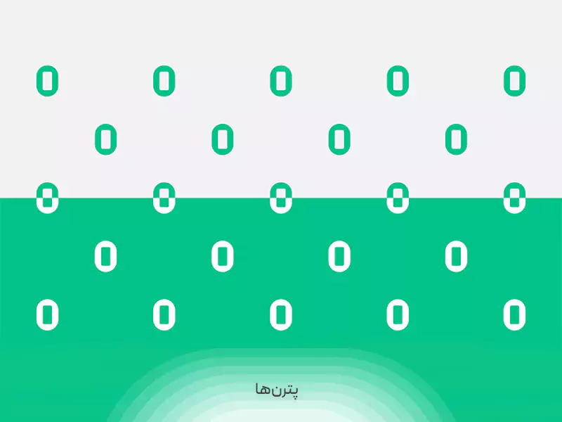 پترن‌ها در هویت بصری
