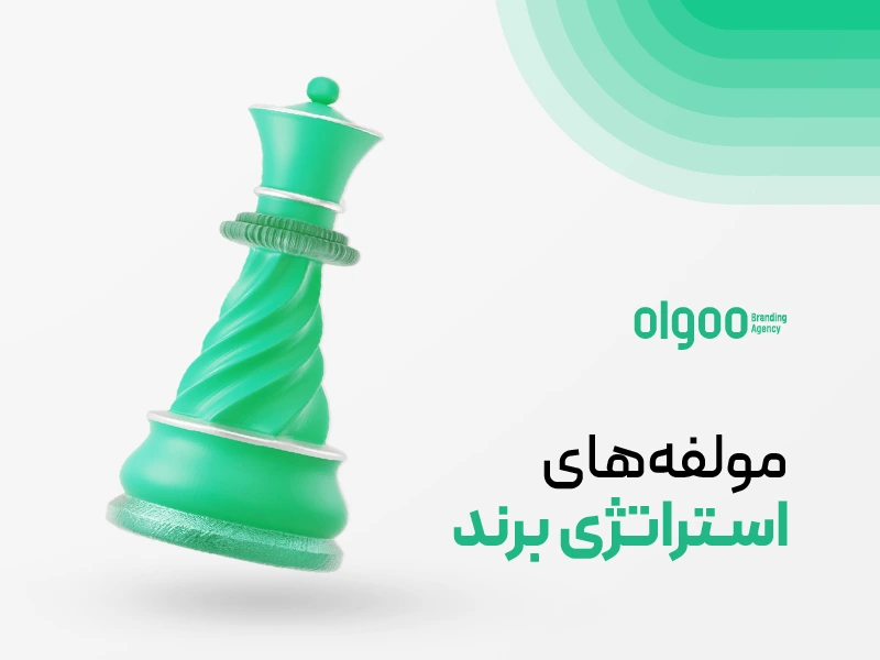 مولفه‌های استراتژی برند