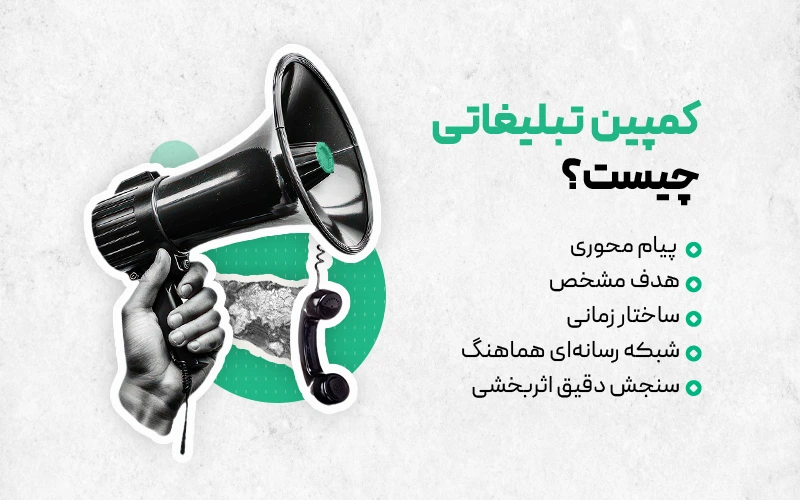 اینفوگرافی کمپین تبلغاتی