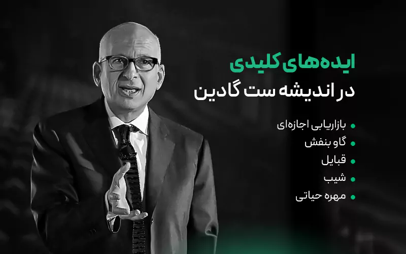 اینفوگرافی ایده‌های کلیدی در اندیشه ست گادین